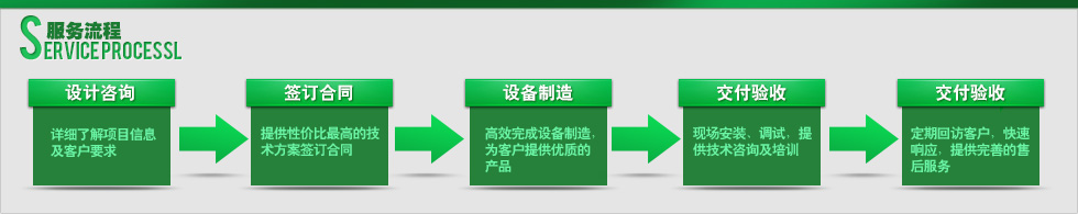 超濾UF純水設備系統
